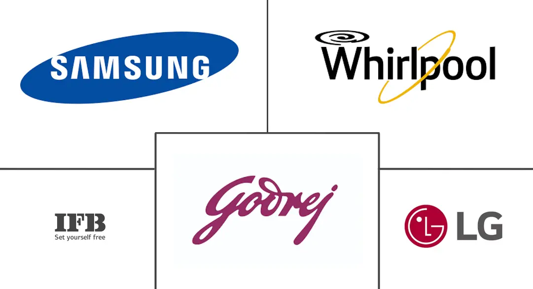 All Brands We Repair
